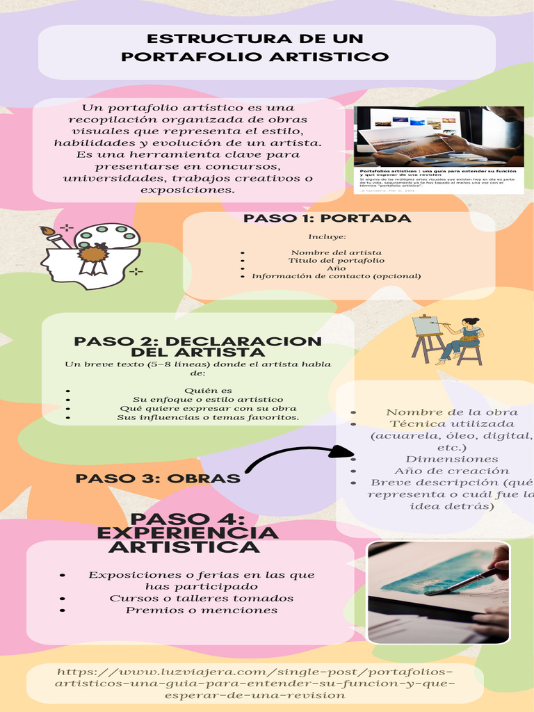 Infografía Consejos de Creatividad Orgánico Floral Rosa PDF | PDF