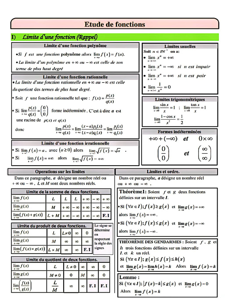 Résumé de Cours Math 1 | PDF