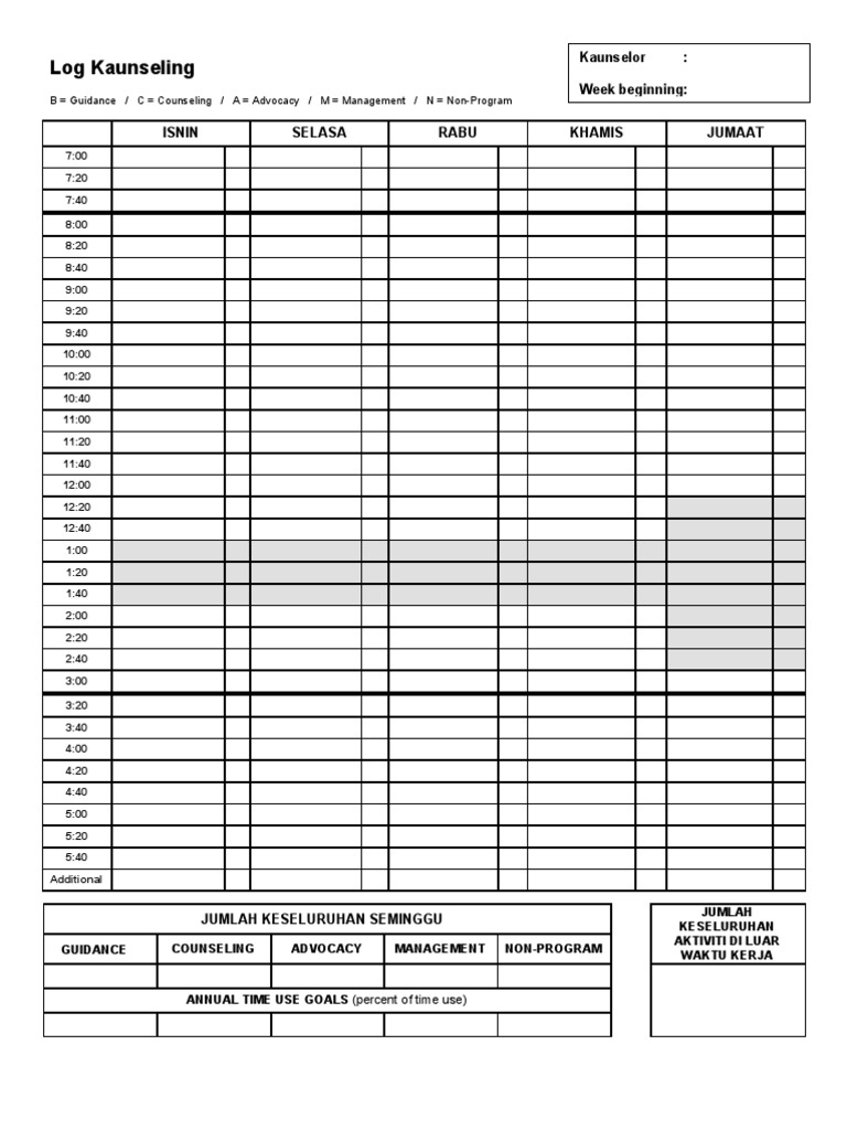 Weekly Counseling Log Template | PDF | Career & Growth