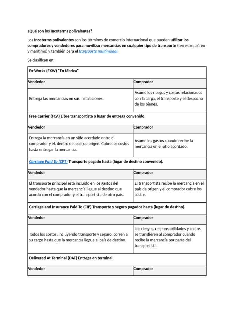 Incoterms Polivalentes y Marítimos | PDF | Transporte de mercancías ...