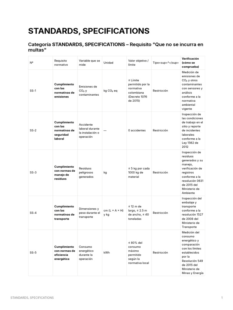 Standards Specifications | PDF | ruido | Residuos