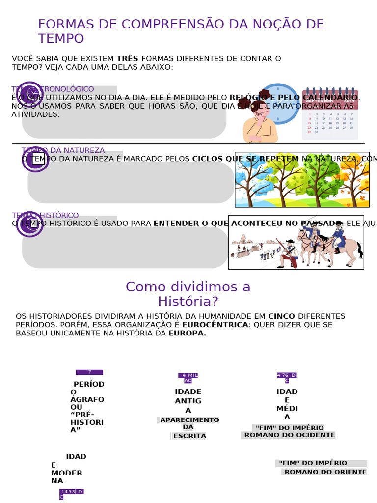 Comparação entre Tempos Cronológico e Histórico | PDF | Tempo | Europa