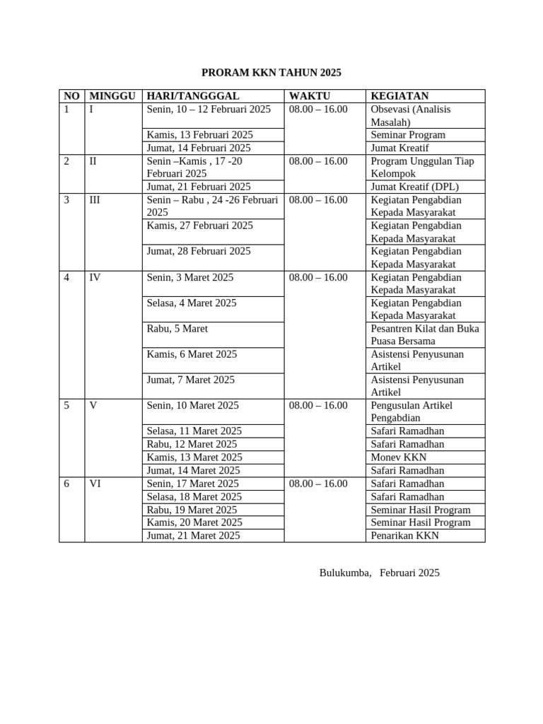 Program Kerja KKN 2025 Terbaru | PDF