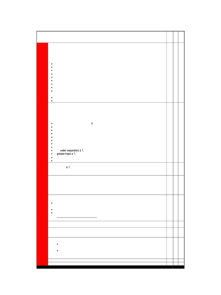 PTW Activity Table | PDF | Natural Gas | Liquefied Petroleum Gas
