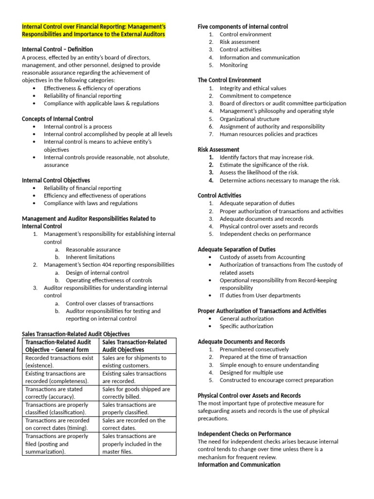 Internal Control in Financial Reporting | PDF | Internal Control | Audit