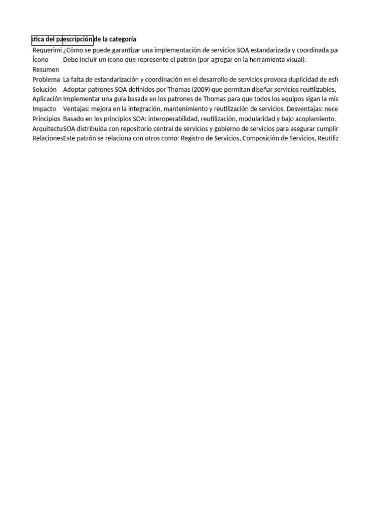 Implementación Estandarizada de SOA | PDF