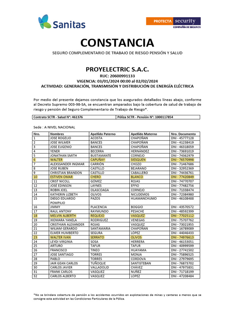 Cobertura SCTR Salud y Pensión 2024 | PDF