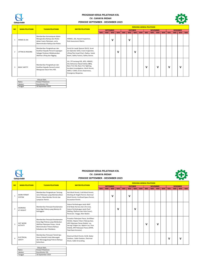 Program Kerja Pelatihan K3L Cv. Cahaya Indah Tahun 2023 | PDF