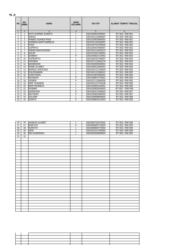 Format RTLH FIX | PDF