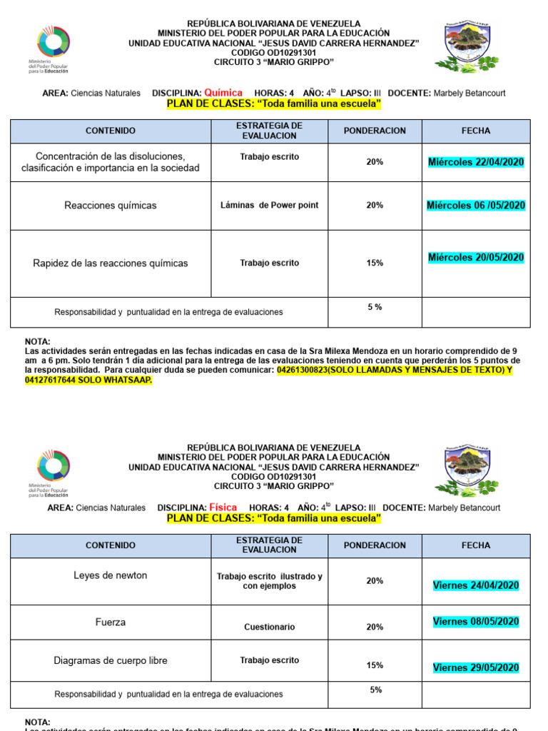 Plan de Lapso 4to | PDF