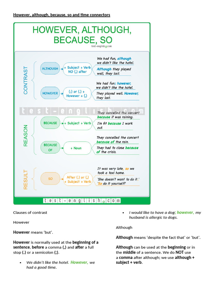 However, Although, Because, So and Time Connectors | PDF | Verb ...