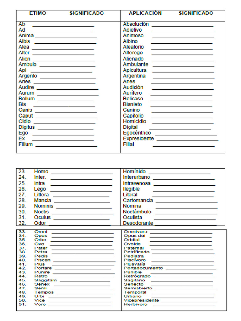 RV - PRACTICA Etimos Latinos | PDF