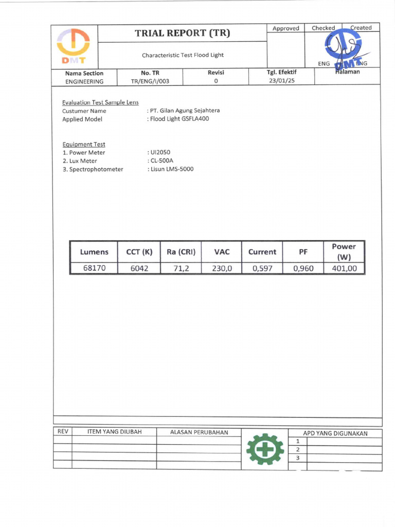 Trial Report Characteristic Test Flood Light | PDF