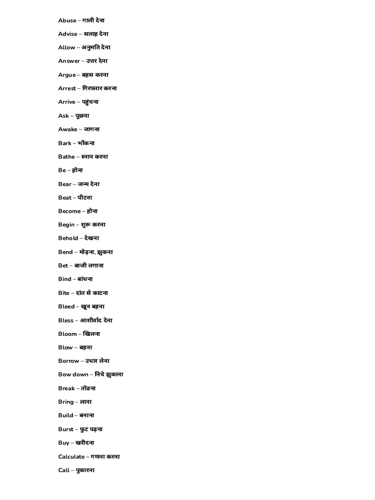 Daily Use English Words List With Hindi Meaning With PDF and Images ...