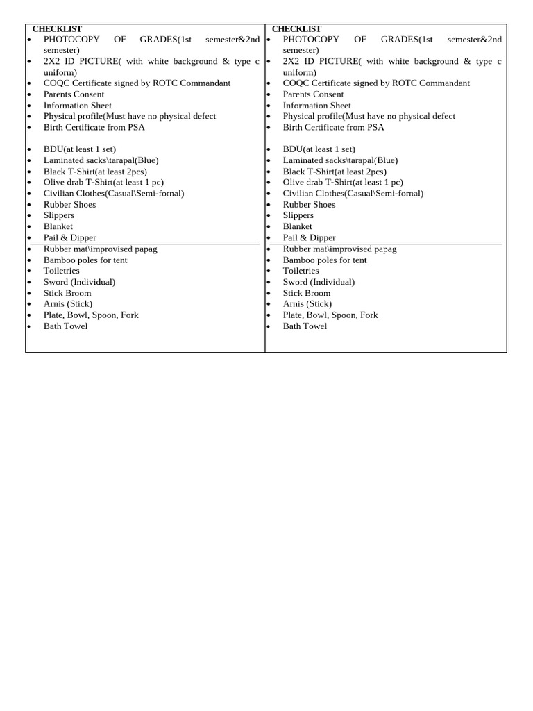 ROTC Preparation Checklist | PDF | Domestic Implements