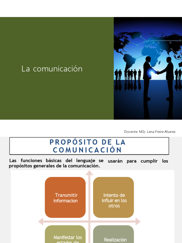 Tipos y Funciones de la Comunicación | PDF | Comunicación | Habla
