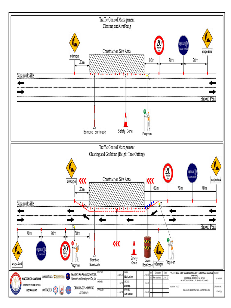 Road Asset Management Project II Overview | PDF