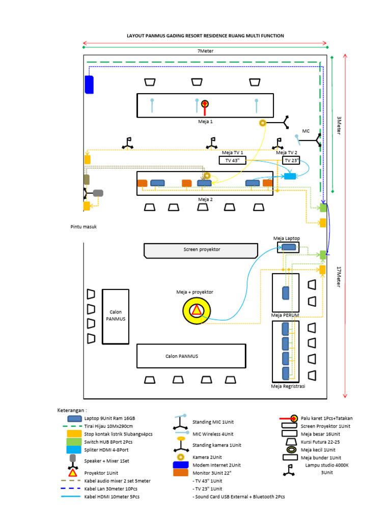 Layout GRR Rev.05 | PDF