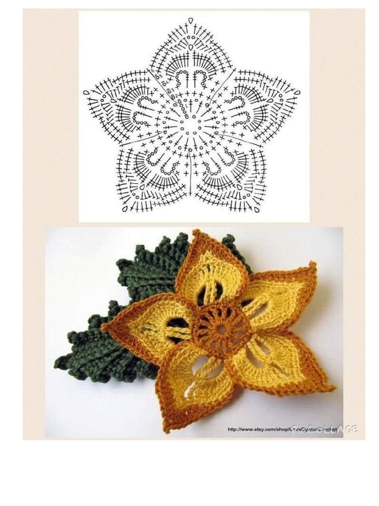Croset Flori | PDF