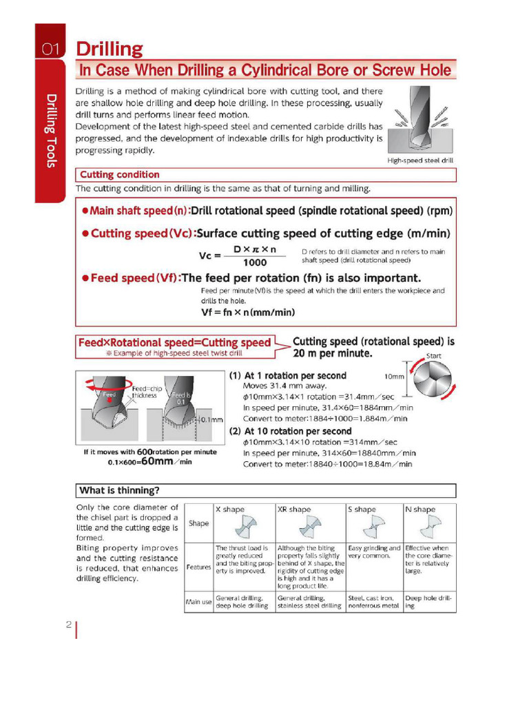 HD Tool - Chip - Jig-Compressed | PDF