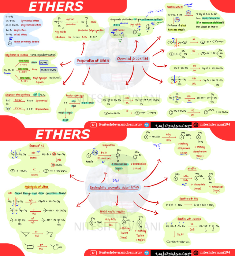 Ethers and Their Reactions | PDF | Ether | Organic Reactions