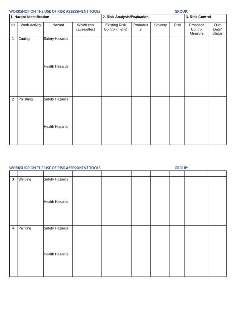 Risk Assessment Tools Workshop Guide | PDF