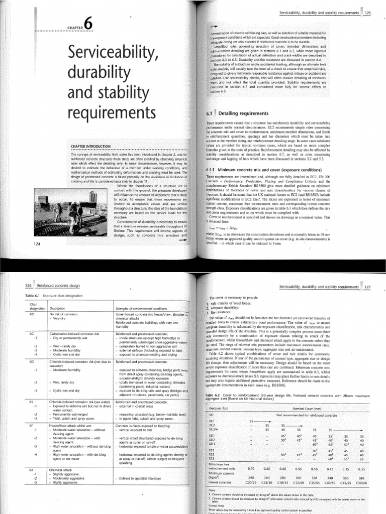 Reinforced Concrete Design To Eurocode 2 | PDF