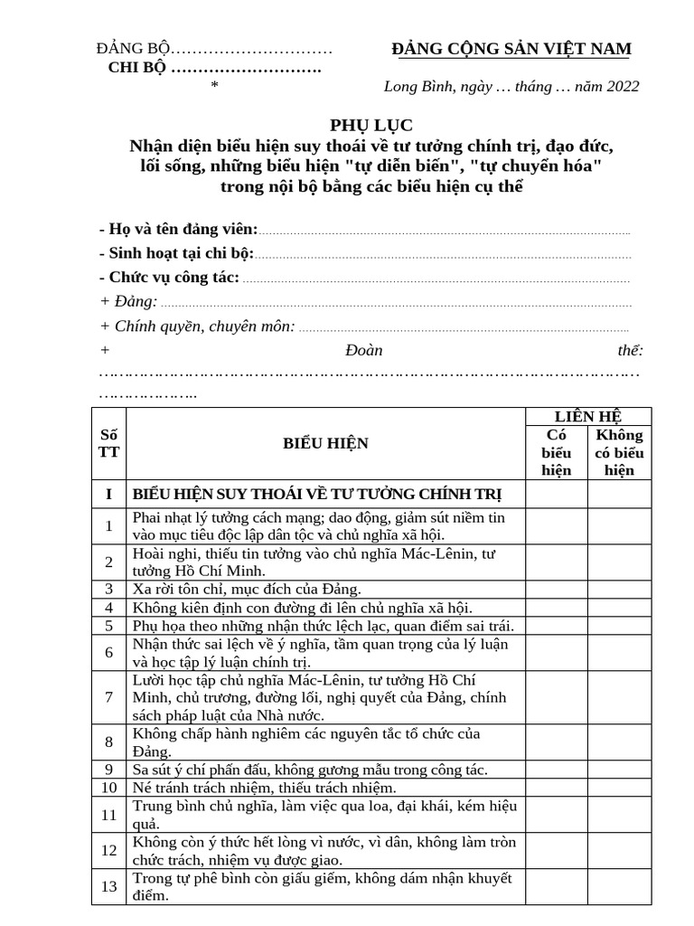 Phu Luc Bieu Hien Suy Thoai - 2022 | PDF