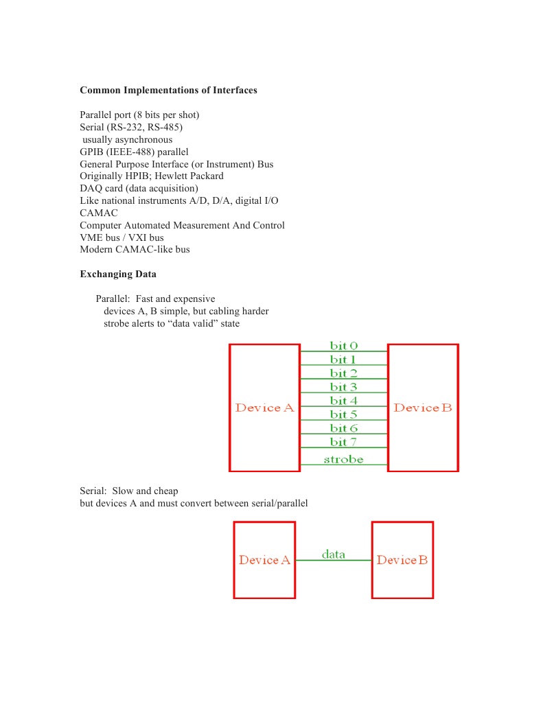 Serial Communication Standards Overview | PDF | Computer Standards ...