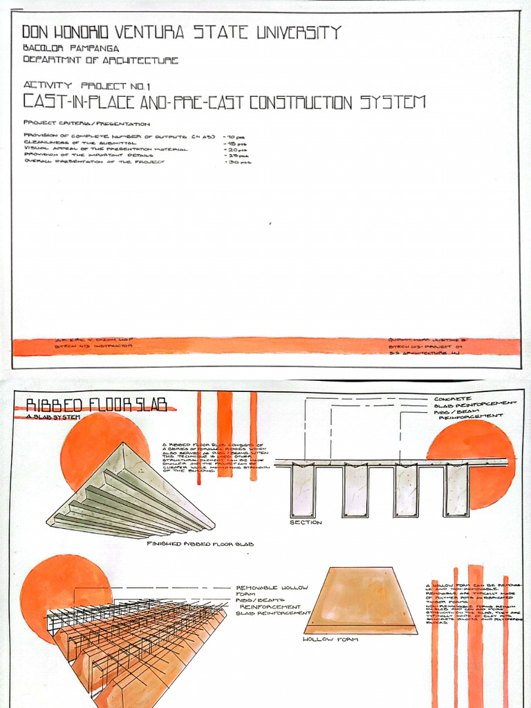 Cast-In-place and Pre-Cast Construction System | PDF