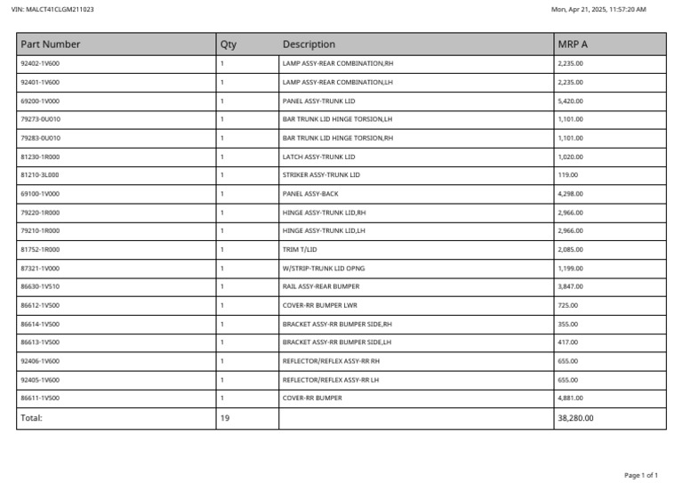 Part Number Qty Description MRP A: Total: 19 38,280.00 | PDF