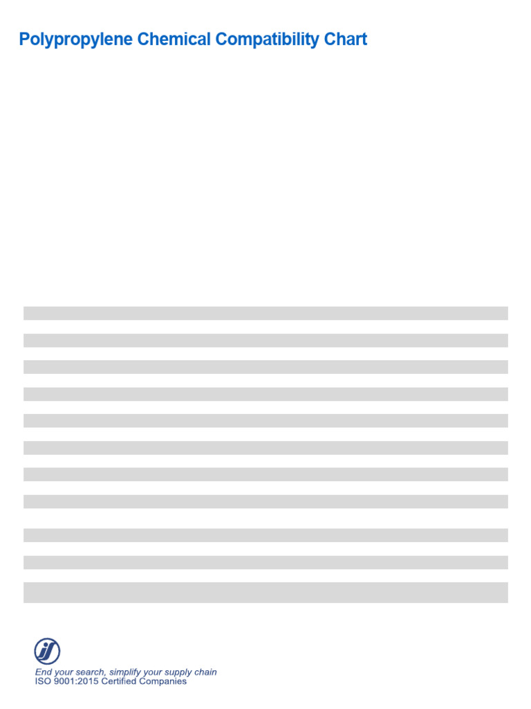 Polypropylene Chemical Compatibility Chart From Ism PDF Aluminium