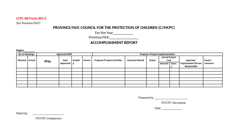 Annex A. LCPC AR Form 002-C | PDF
