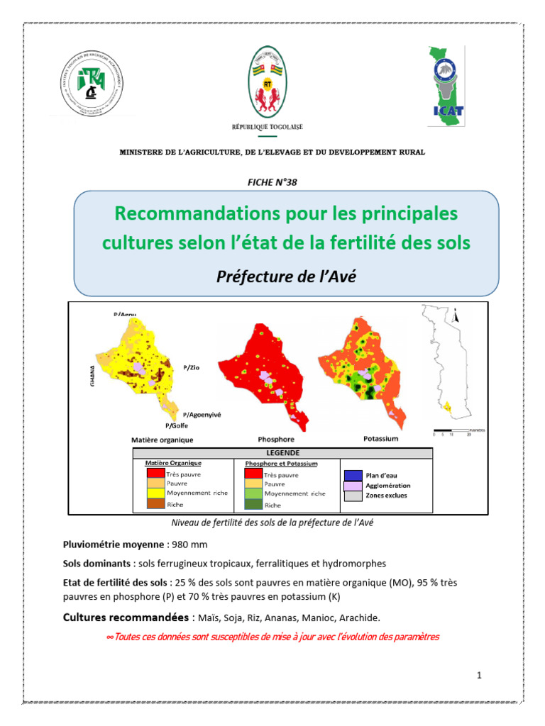 Fertilité des sols et cultures en Avé | PDF | Sol (pédologie) | Maïs