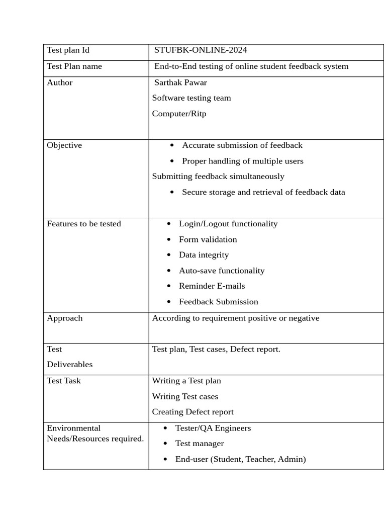 End-to-End Testing Plan for Student Feedback System | PDF | Software ...