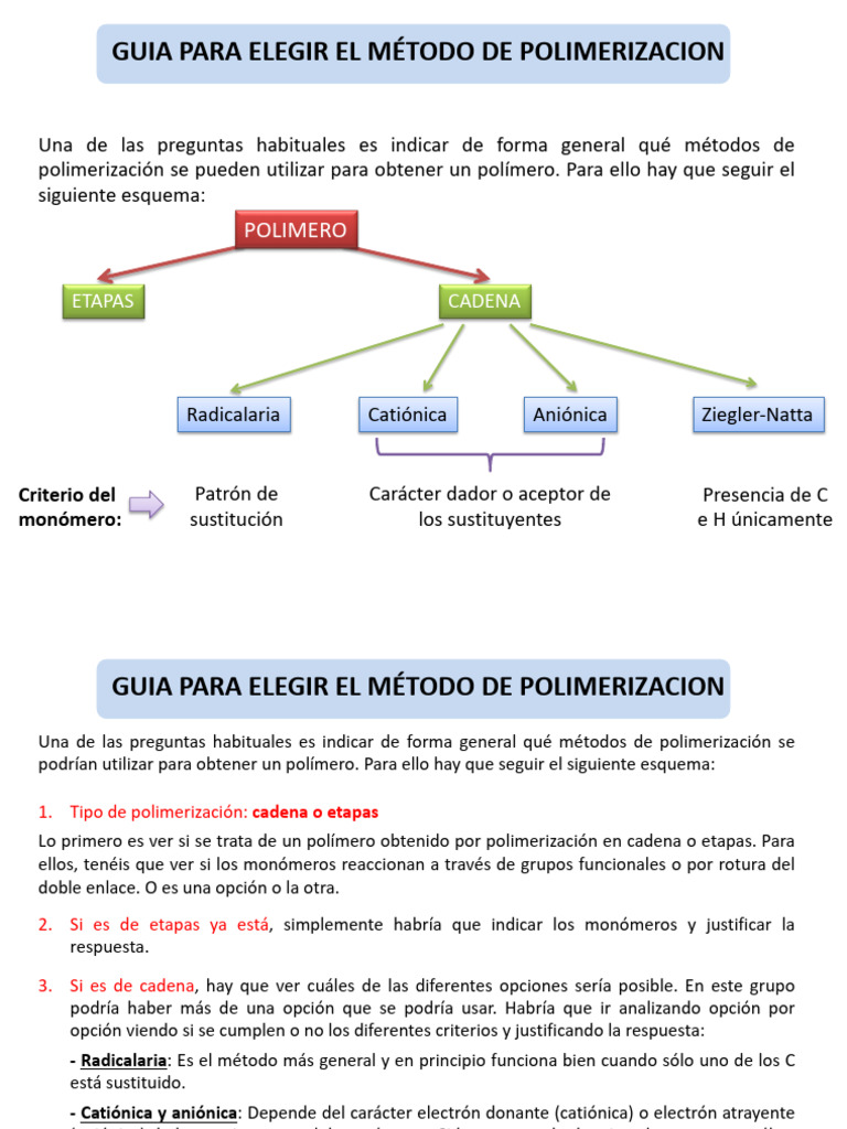 Repaso Polimerización | PDF | Polimerización | Solvente