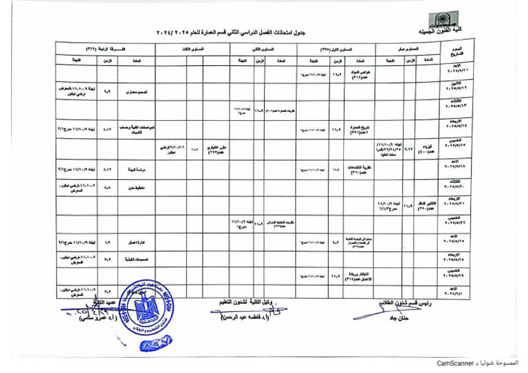 عماره ٩ | PDF