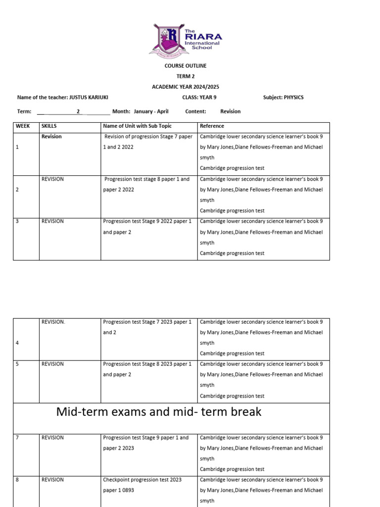 term 2 PHYSICS year 9 Topic outline. | PDF | University Of Cambridge