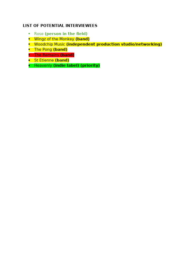 List of Potential Interviewees | PDF