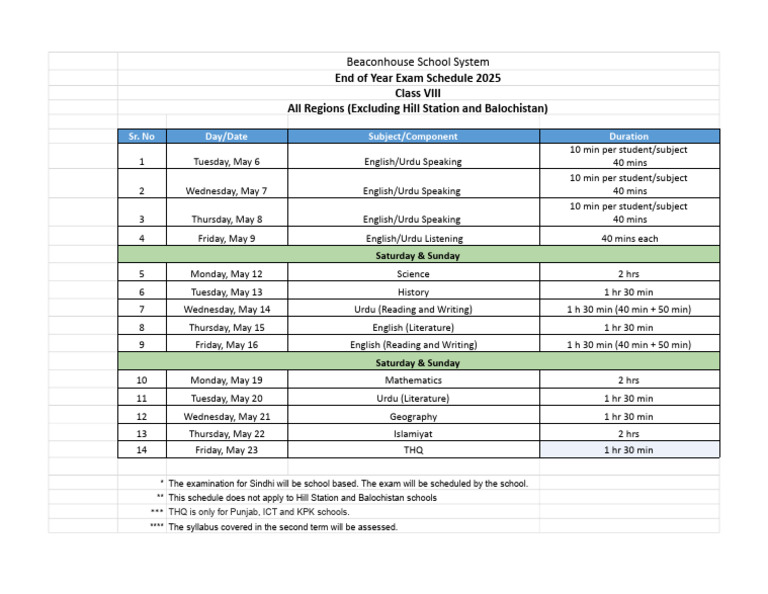 2025 Class 8 Exam Schedule (Excl. Balochistan) | PDF