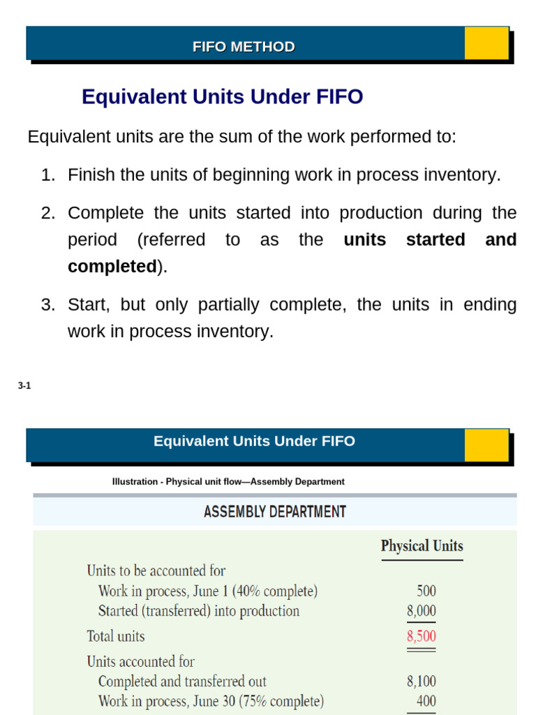 FIFO Method: Equivalent Units Explained | PDF | Cost Of Goods Sold ...