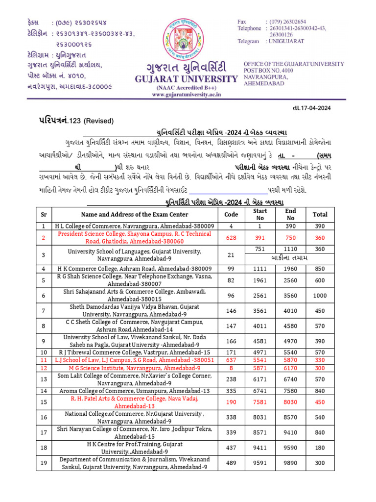 B.Com Sem-2 Exam Seating Plan 2024 | PDF