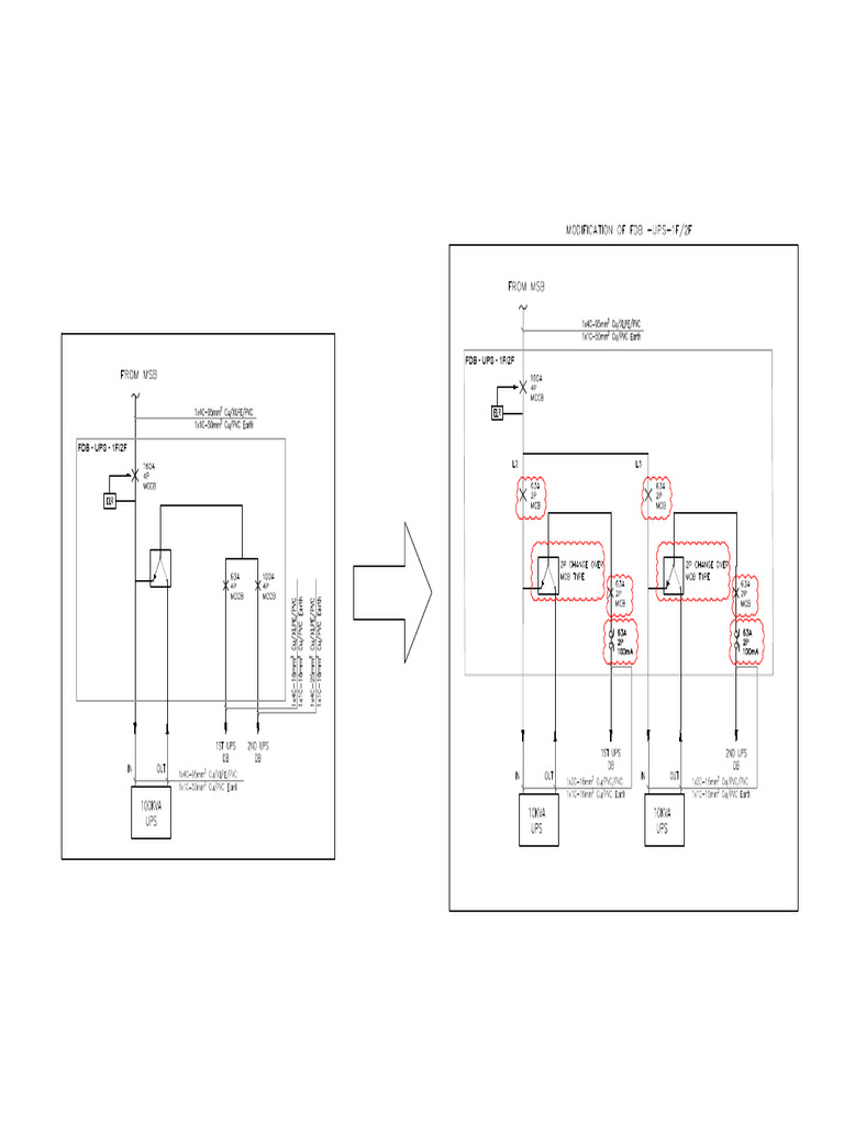 Main Ups DB Modification-Model | PDF