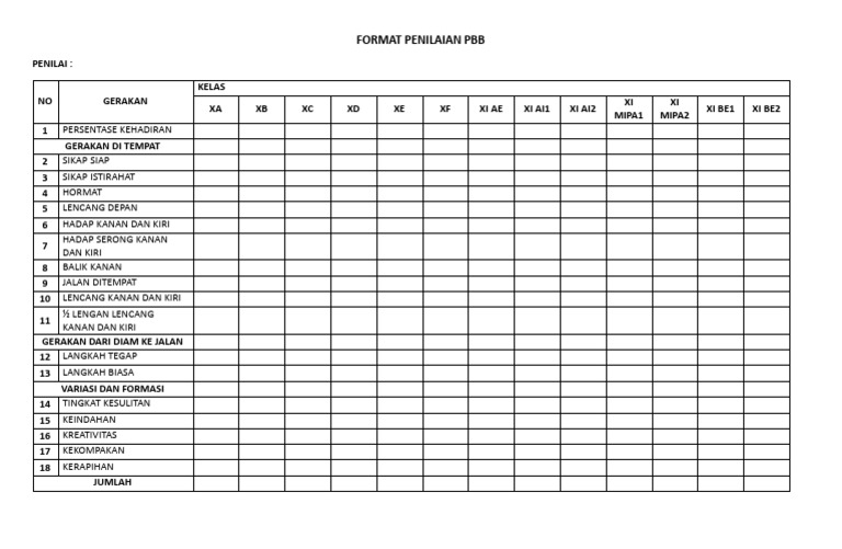 Format Penilaian Lomba PBB | PDF