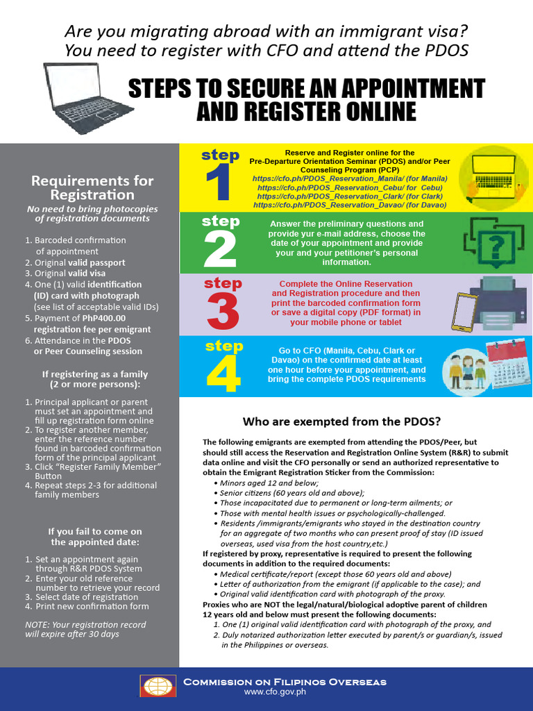 CFO_PDOS_and_Peer_Counseling | PDF | Identity Document | Travel Visa