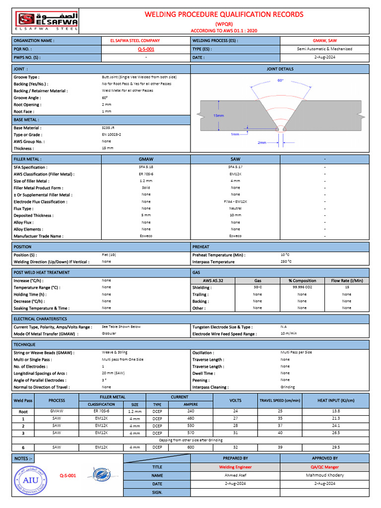 Welding Procedure Qualification Record | PDF | Welding | Construction