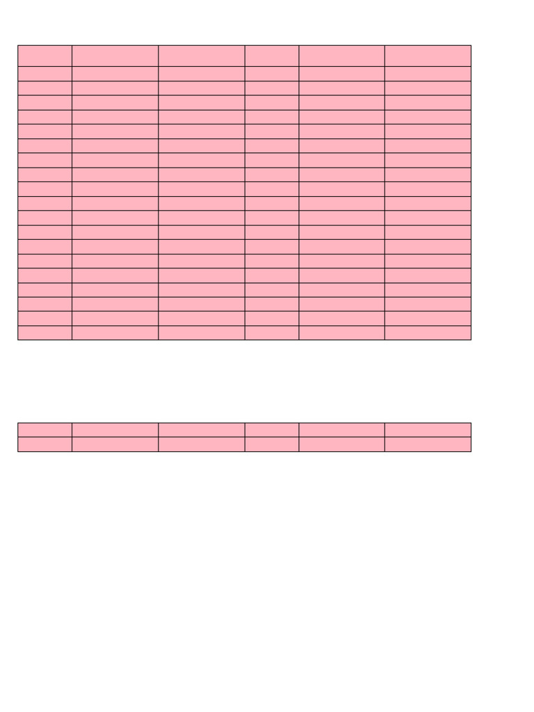Comprehensive Study Timetable Guide | PDF | Biology | Mathematics