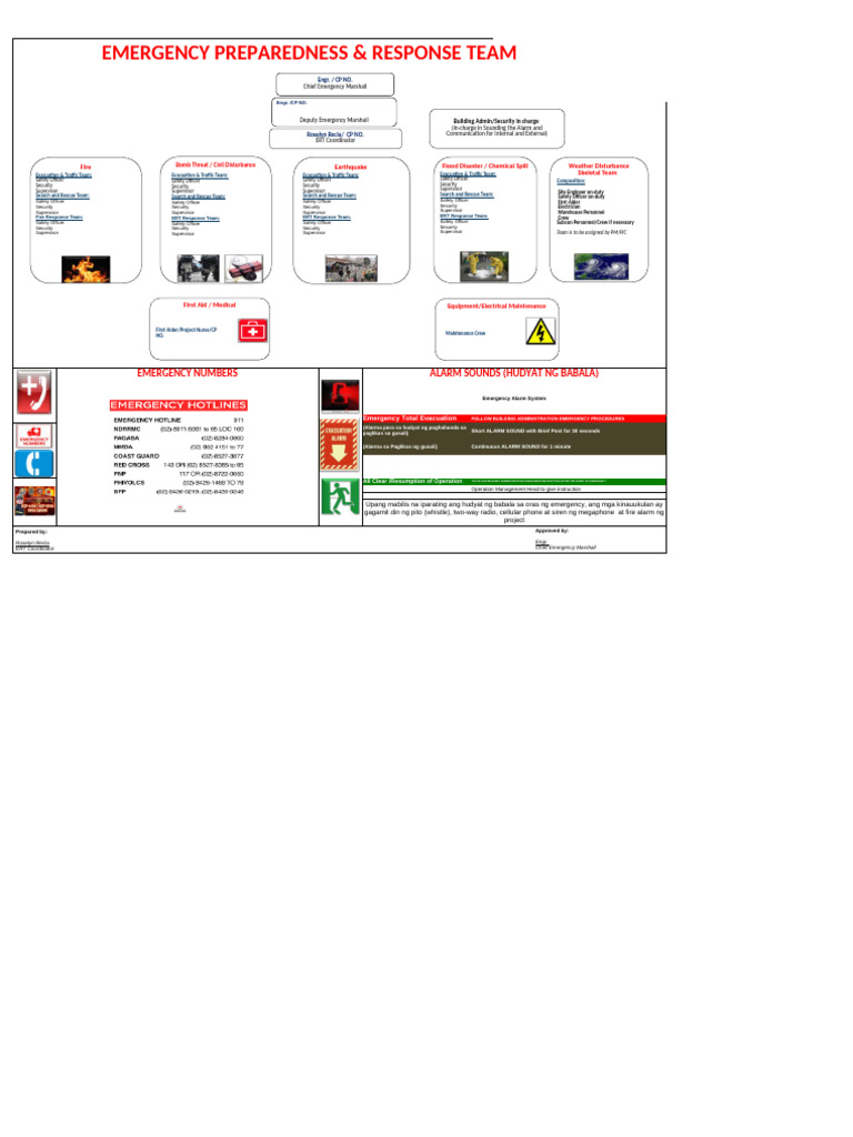 Emergency Preparedness Response Guide | PDF | Emergency | Emergency ...