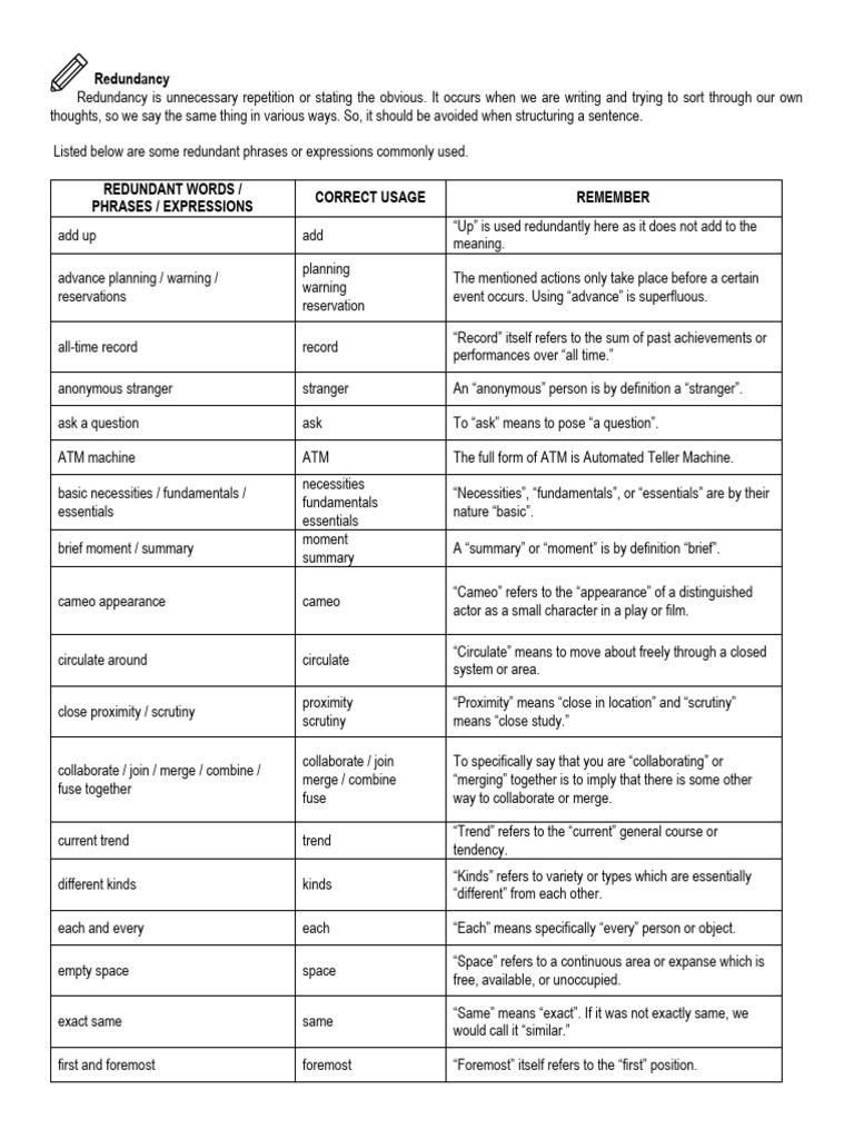 Avoiding Redundancy in Writing | PDF | Bracket | Punctuation