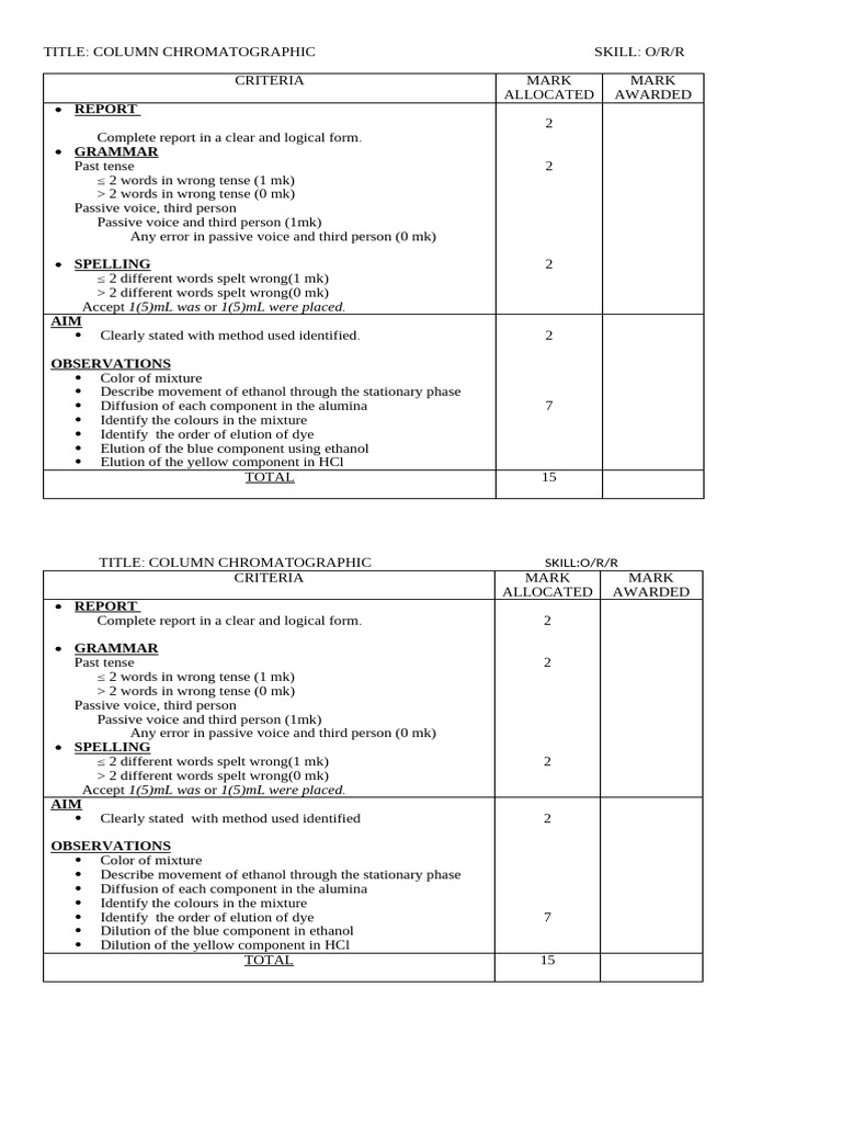 Ia#7. Orr. Column Chromatography | PDF | Chromatography | Elution